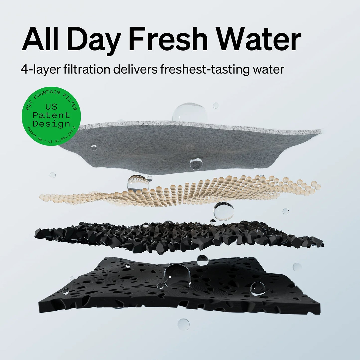 Cat Water Fountain,Wireless Pet Fountain Battery Operated,2.5L/84Oz Dockstream Automatic Dog Water Dispenser for Drinking with Quiet Pump inside Stainless Steel Tray Easy Clean Bpa-Free