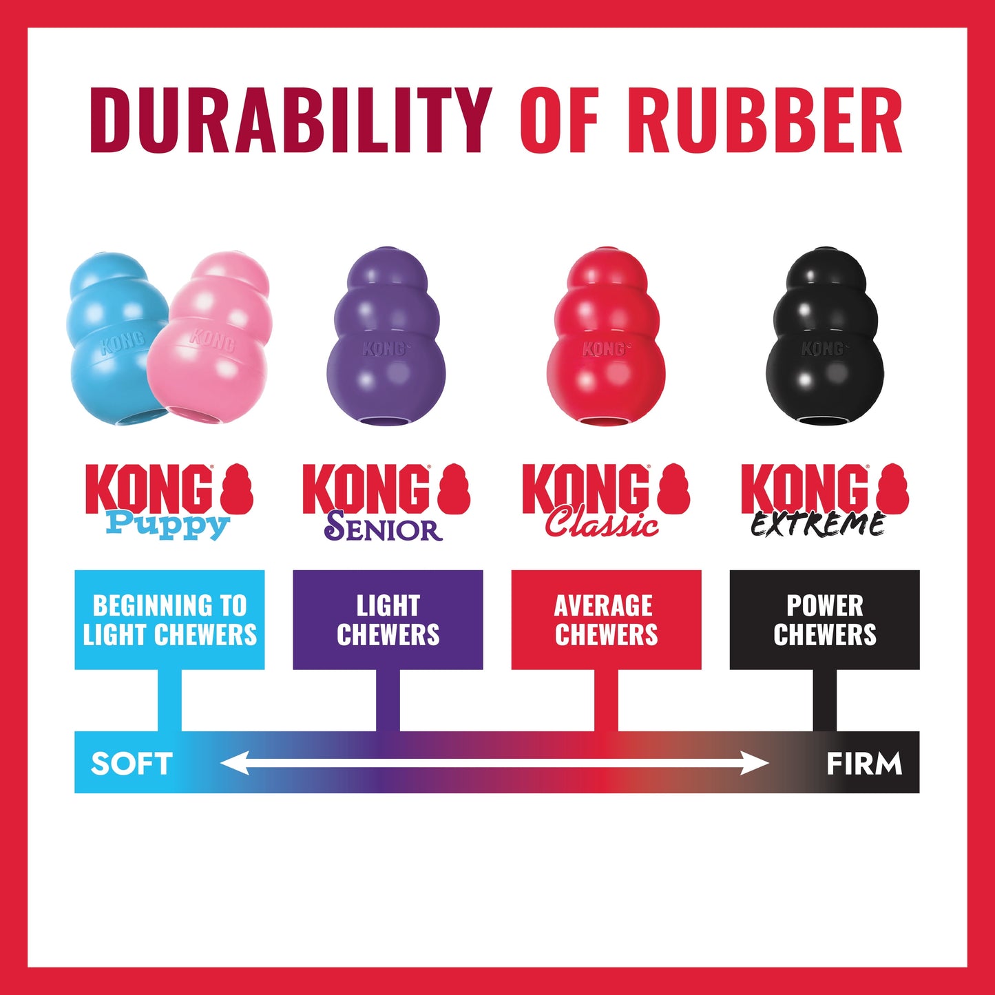 ® Classic Stuffable Dog Chew Toy, XL