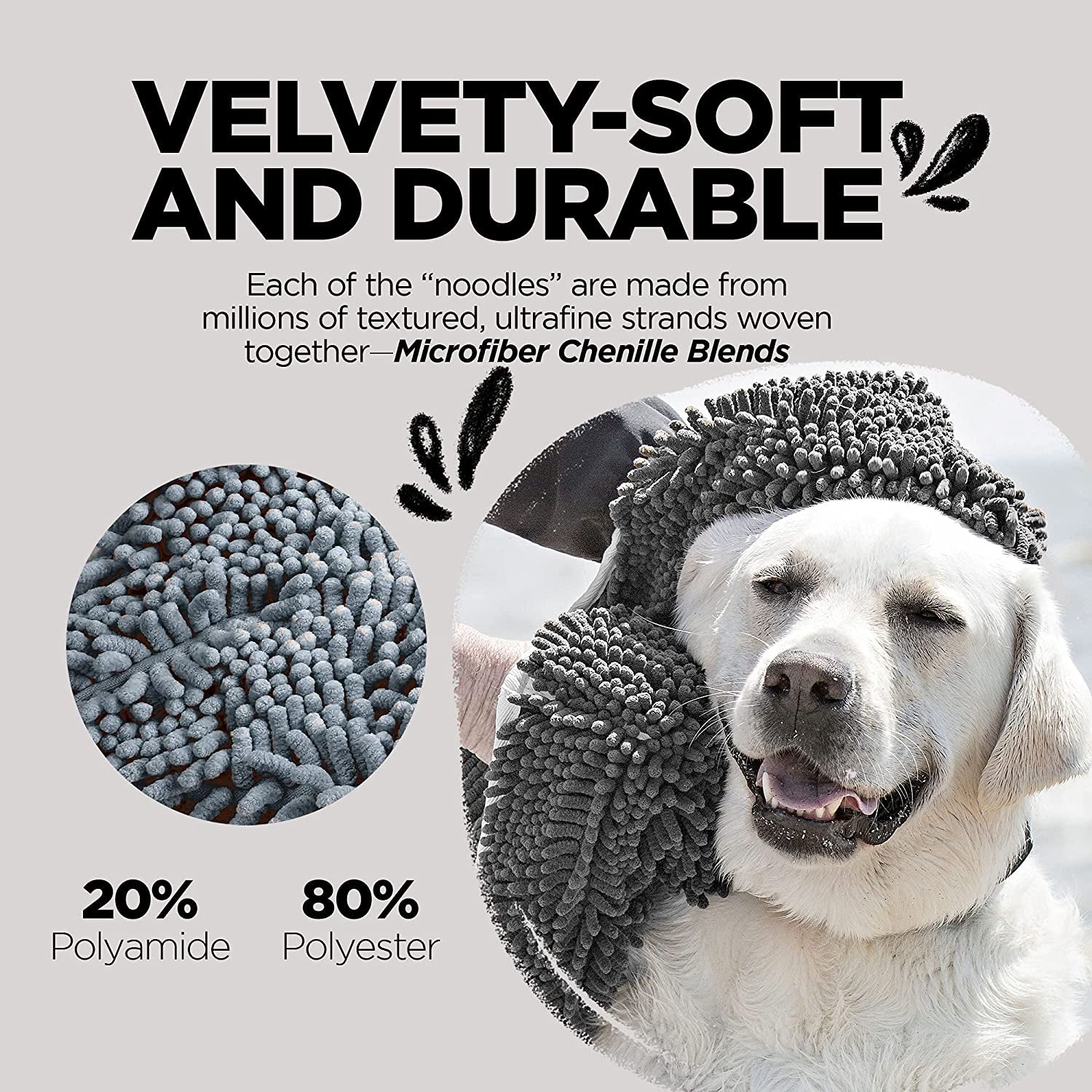 Soggy Doggy Super Shammy Dog Towel - Microfiber Chenille Towel for Drying Dogs and Cleaning Paws - Fast Drying with Hand Pockets for Ease (Gray, 31” X 14”)