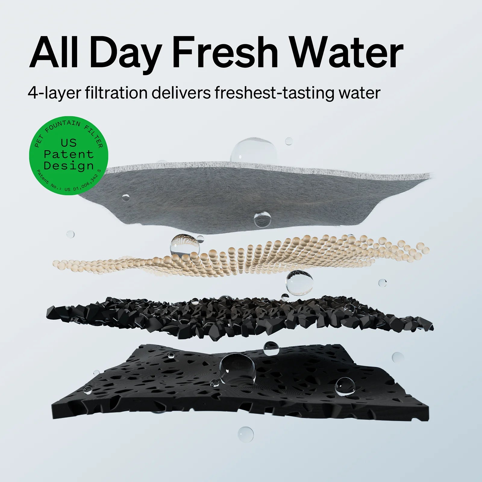 Cat Water Fountain,Wireless Pet Fountain Battery Operated,2.5L/84Oz Dockstream Automatic Dog Water Dispenser for Drinking with Quiet Pump inside Stainless Steel Tray Easy Clean Bpa-Free