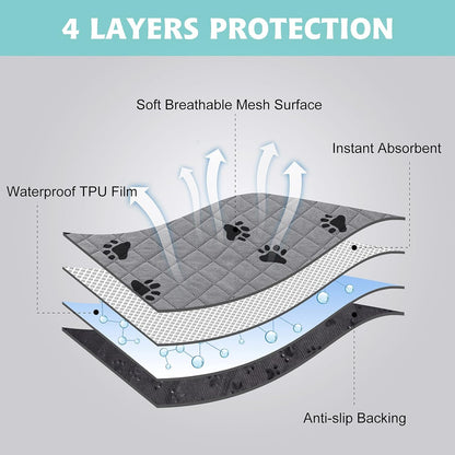 Washable Reusable Pee Pads for Dogs Training Super Absorption Leakproof Pads 2 Packs