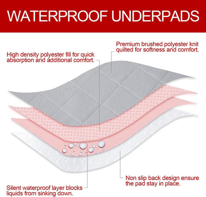 Washable Pee Pads for Dogs Extra Large, Reusable Quilted Dog Playpen Pads for Large Dogs, Non-Slip Whelping Pads, for Training, Travel, Whelping, Housebreaking, Incontinence, 65" X 48"